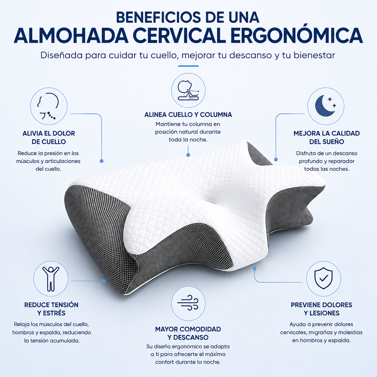 Almohada cervical ergonómica